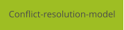 Conflict-resolution-model