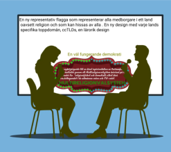 Multireligionvalsystemet är en överlägsen konfliktlösningsmodell 