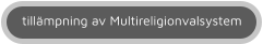 tillämpning av Multireligionvalsystem