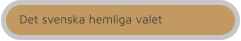 Det svenska hemliga valet