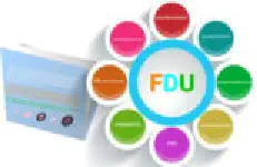 FDU och Multireligionvalsystem